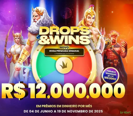 Segurança br4bet SSL
